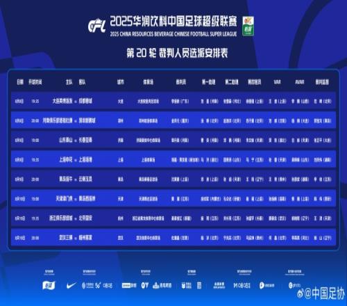 官方：新加坡裁判塔基贾发里执法上海德比，马宁四官张雷VAR
