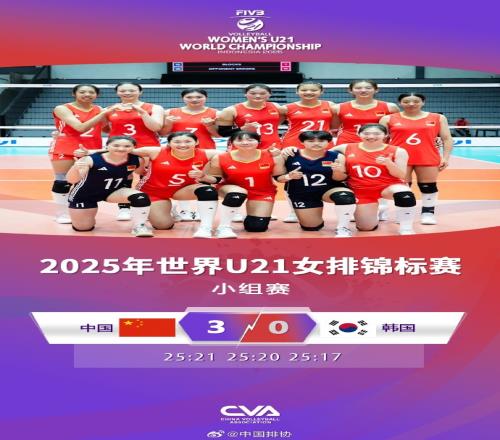 U21女排世锦赛：卫冕冠军中国女排30韩国女排，取得两连胜