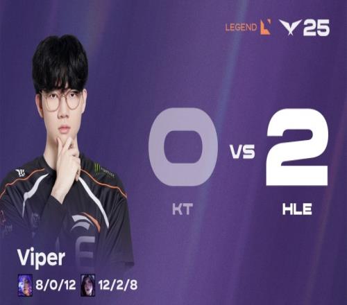 两局合砍20220的恐怖战绩！Viper拿下HLE对阵KT系列赛MVP