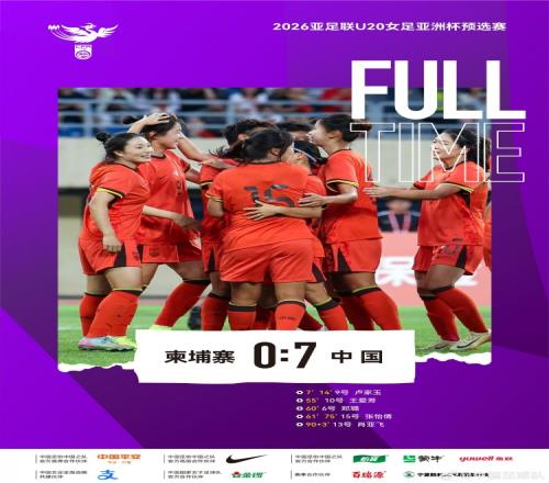 U20女足亚洲杯预选赛：中国队70战胜柬埔寨队，取得两连胜