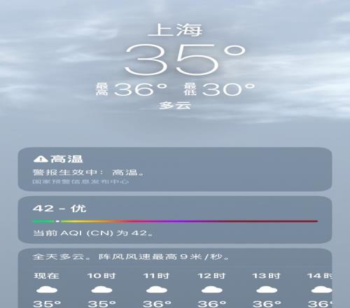 今日上海气温30至36摄氏度，今晚上海德比将面临高温考验