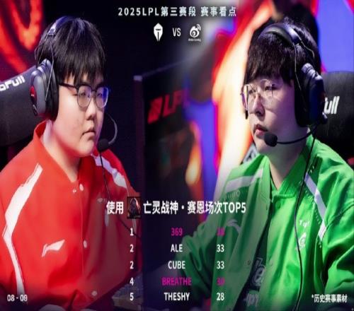 369与Breathe交手记录：369赢下12个大场，Breathe赢下3个