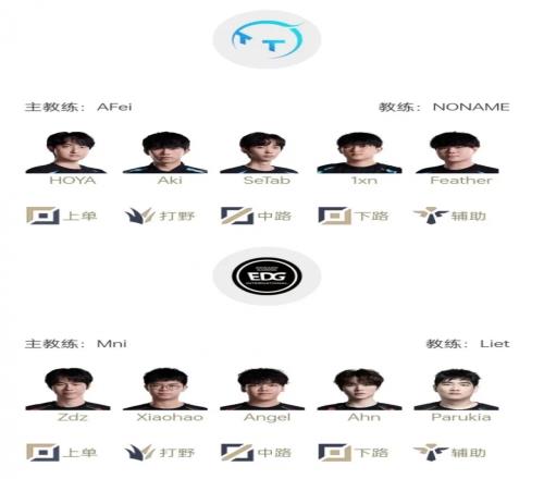 LPL明日首发：EDG面对TT追击六连胜！Monki马上再战Shad0w