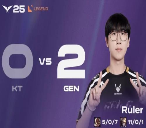 Ruler：版本、BP和MSI时很相似，所以我们才更进一步