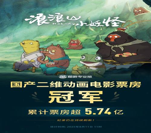 浪浪山小妖怪票房破5.74亿，刷新中国影史国产二维动画电影票房纪录