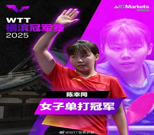 不再佛系！陈幸同生涯第四次击败孙颖莎，终结对孙颖莎的3连败