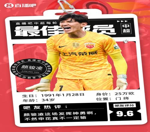 【直播吧】中超第20轮最佳球员：34岁颜骏凌当选，上海德比封神！
