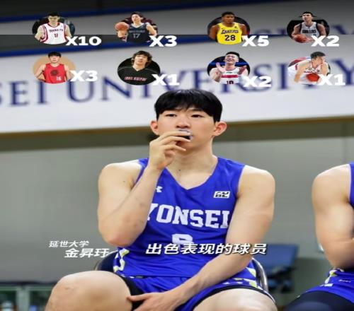 中日韩大学生球员心中的亚洲篮球GOAT：姚明霸榜八村&河村次之