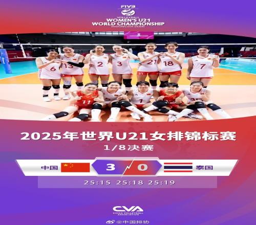 U21女排世锦赛：中国女排30横扫泰国女排，晋级八强