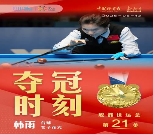 第21金！韩雨夺得世运会台球女子花式冠军