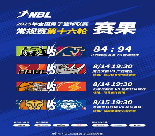 NBL战报香港金牛力克江西鲸裕清酒克罗斯27分卡尔顿17+9