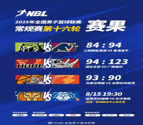 NBL战报广西威壮大胜湖北文旅石家庄翔蓝险胜合肥狂风峻茂