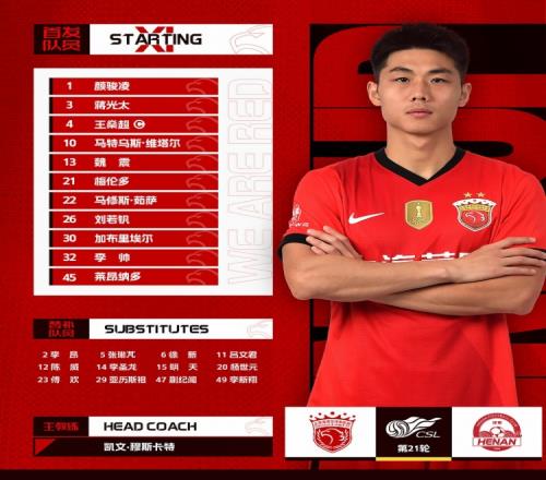 中超联赛第21轮上海海港vs河南俱乐部酒祖杜康，今日首发名单
