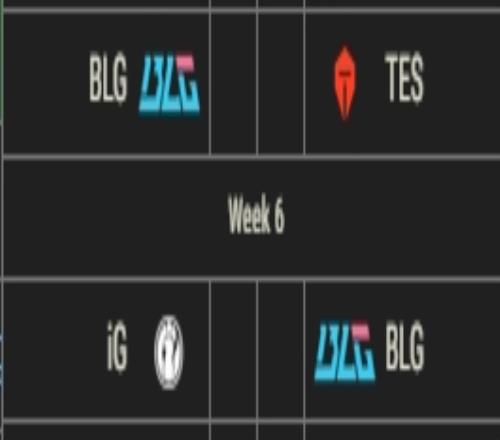 赛程可不轻松！BLG接下来两场比赛将对阵积分榜第二TES和第三iG