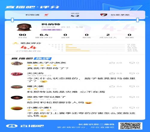 进入合同年！科纳特首轮“灾难表现”，吧友评分4.4分全队最低
