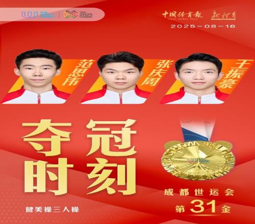 第31金！世运会健美操三人操决赛，中国队夺得冠军
