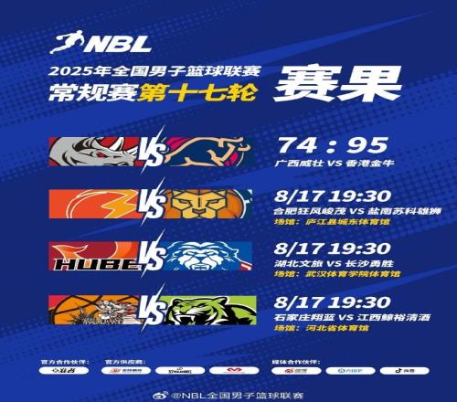 NBL常规赛今日赛果：广西威壮不敌中国香港金牛
