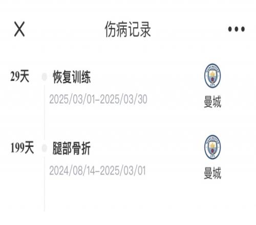 脱胎换骨！22岁鲍勃穿花蝴蝶盘带+抢断助攻，上赛季因伤缺席230天