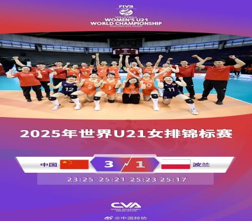 U21女排世锦赛：中国女排31波兰女排，取得第五名