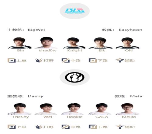 期待一个赛段的比赛终于来了！吧友们觉得iGvsBLG谁会最终取胜