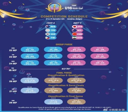 U16女篮亚洲杯分组、赛程出炉中国与新西兰&日本&叙利亚同组