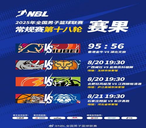 NBL战报香港金牛大胜湖北文旅吴委峻16分卡尔顿15分8板