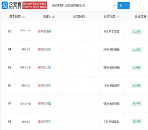 游戏科学已注册多个黑神话系列商标：包含黑神话小倩、黑神话姜子牙