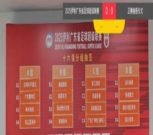 广东省超正赛抽签：恒大足校分在B组，广州豹梯队分在C组
