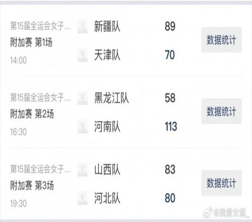 全运女篮成年组附加赛首日综述：河南、新疆队晋级山西加时险胜