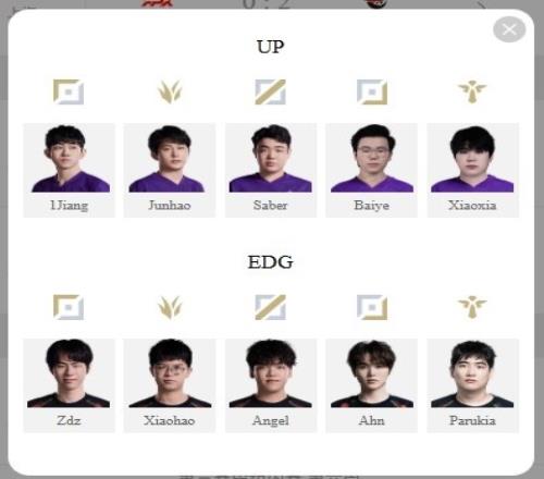 LPL明日首发：Angel带队冲击涅槃头名shad0w战Xun能否证明自己