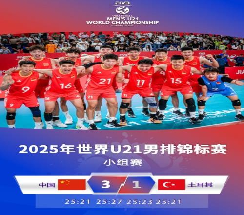 U21男排世锦赛：中国31击败土耳其取得开门红，明日将战摩洛哥