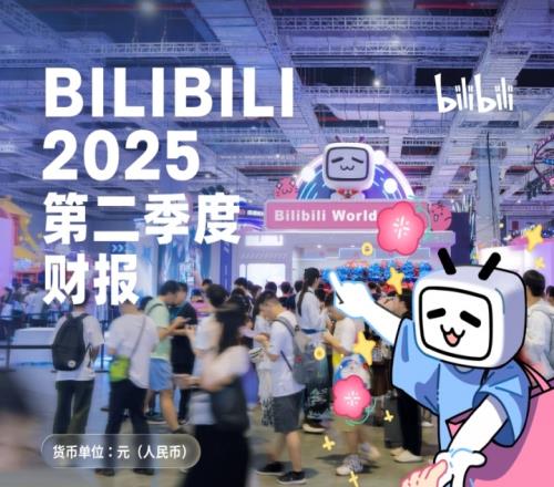 B站第二季度游戏收入同比增长达60%！净利润创历史新高达5.6亿
