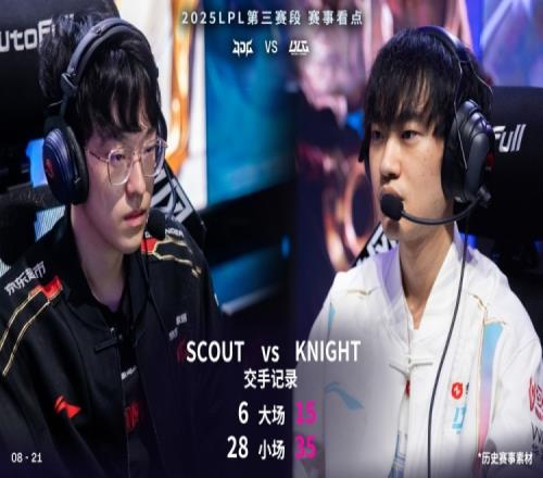 scout对阵knight交手记录：Knight选手以大场15胜和小场35胜领先
