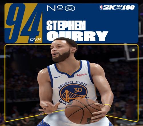 库里2K26能力值94排联盟第6！能力值比去年下降了1