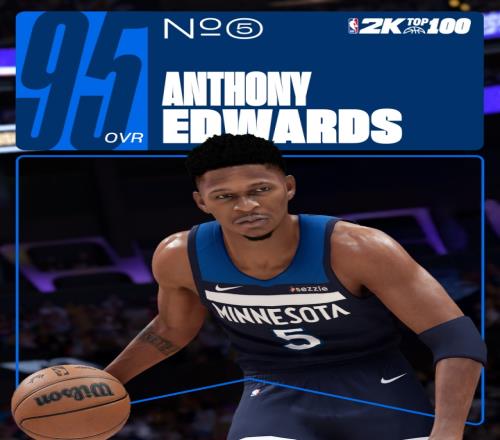 2K26能力值前五：约基奇居首SGA98分字母97分东契奇&华子95分