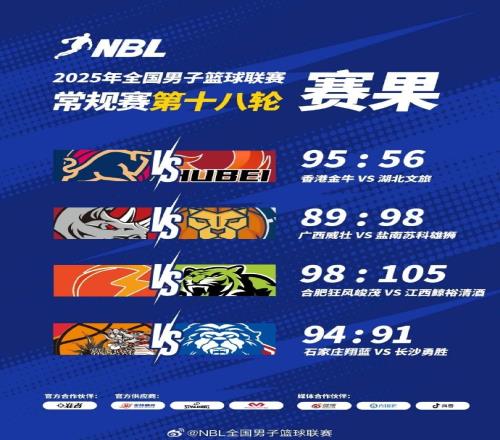 NBL常规赛第18轮：石家庄翔蓝险胜长沙勇胜锁定季后赛最后一席