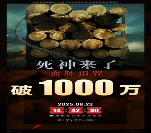 电影《死神来了：血脉诅咒》首日票房破1000万国内版删减不足一分钟