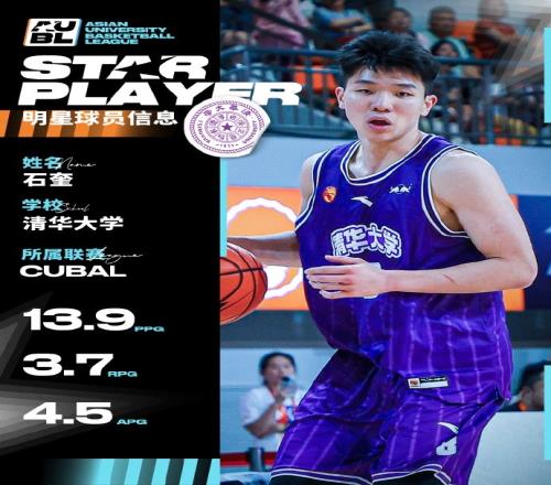 媒体人：石奎明年将通过选秀进入CBA而他的上限也远不止CBA