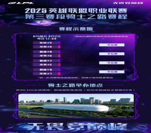第三赛段骑士之路赛程公布：单败Bo5，登峰组队伍拥有优先选边
