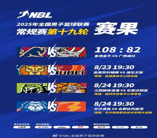 NBL战报香港金牛大胜广西威壮本季主场全胜厄特尔二世21+7
