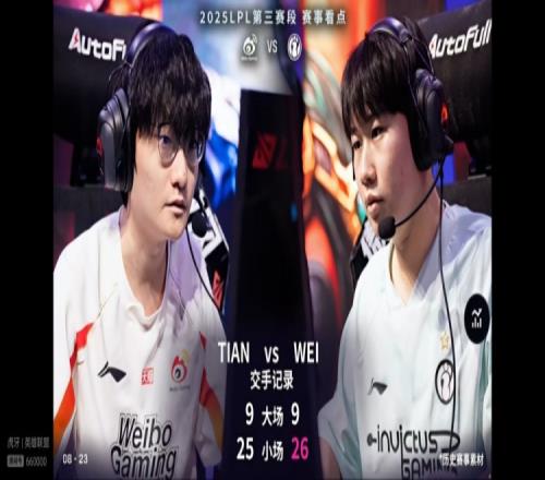 平分秋色！Wei和Tian交手记录：大场9平小场wei胜26小压Tian25