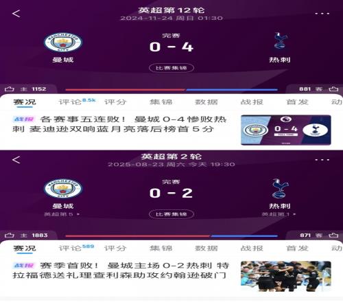 蓝月克星，瓜迪奥拉苦主！热刺连续2场客场战胜曼城，40&20！