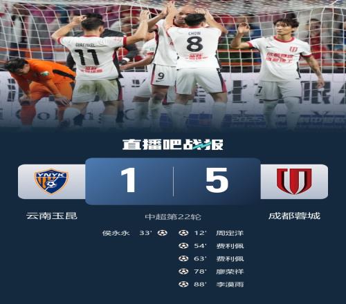 八月不顺！云南玉昆8月至今仅1胜场均丢4.4球，吞三场大败