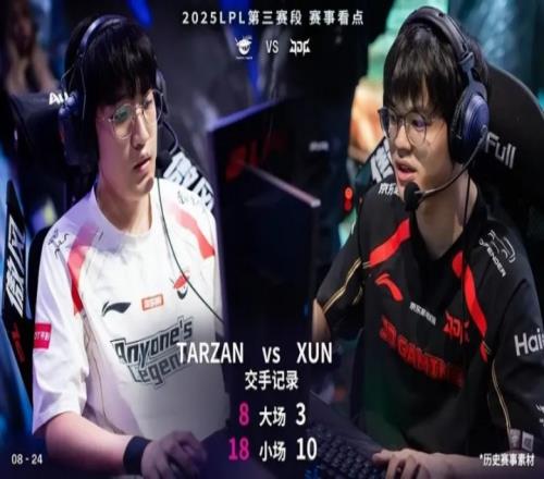 不是一个级别TarzanvsXun交手记录：大场83小场1810