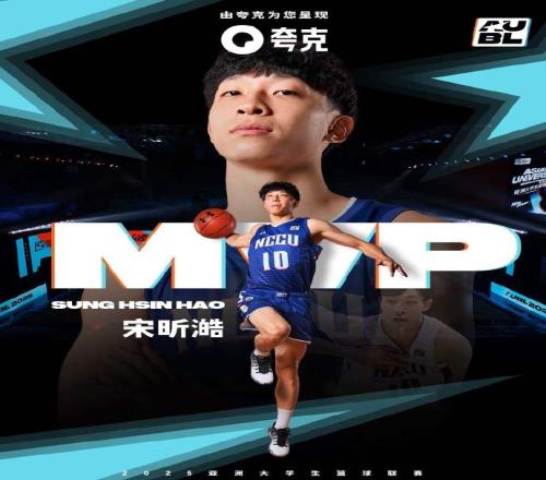 29分12板6助2断宋昕澔当选首届AUBL联赛总决赛MVP