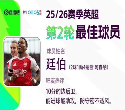 直播吧X咪咕体育英超第2轮最佳：廷伯2球1助4抢断当选