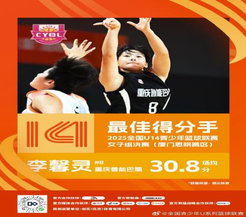 全国U14青少年篮球联赛女子组：最佳得分手李馨灵最佳篮板手魏霜
