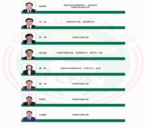 足协官网显示万建斌担任中国足协副主任，此前担任网协副主席