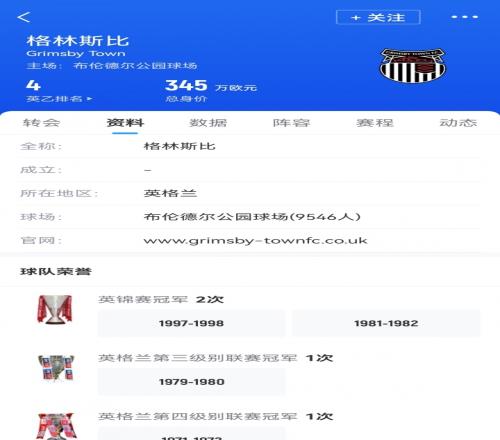 淘汰曼联的格林斯比全队身价345万欧元比中超最低的长春亚泰还低