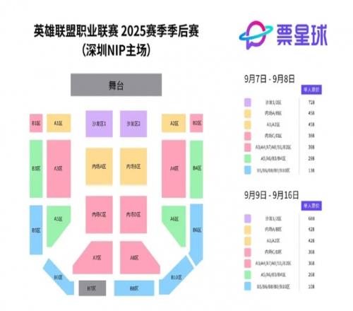档次这么分明本次LPL季后赛售票分7档最高728最便宜山顶108